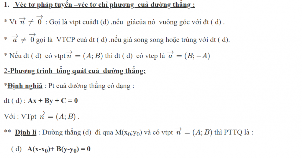 ly thuyet va bai tap duong thang