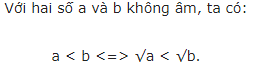 căn bậc hai số học - so sánh