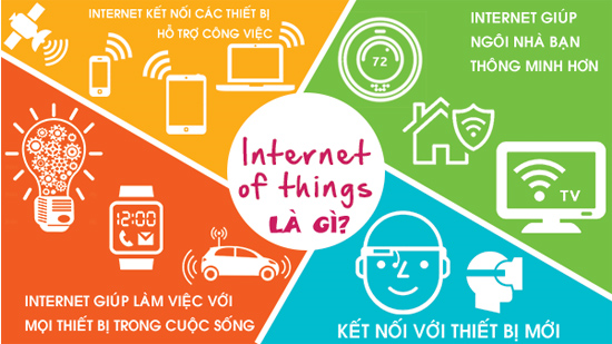 internet-of-things-internet van vat