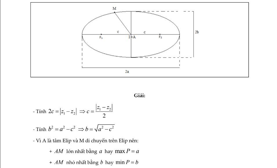 so phuc elip-1