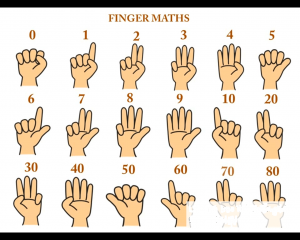 fingermath1