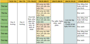 con-bi-thieu-kien-thuc-co-ban-cha-me-nen-lam-gi-696x342