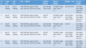 đồng-hành-cùng-con-lập-kế-hoạch-học-tập-5-746x420